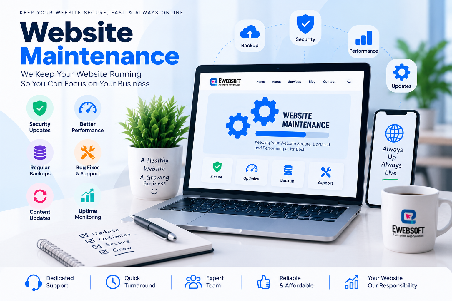 website maintenance services in Delhi,